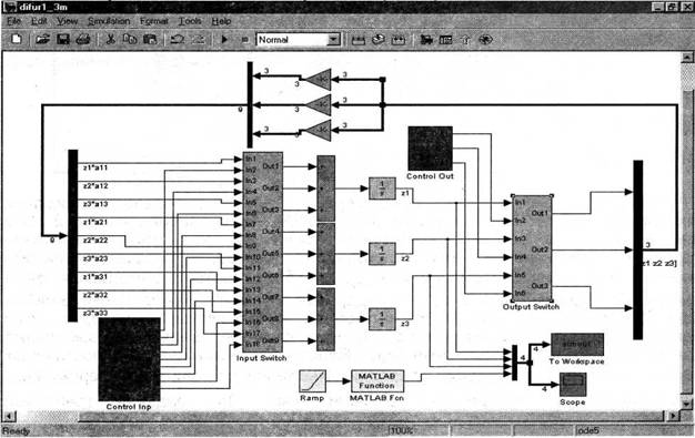 S-модель difur1_3m.mdl