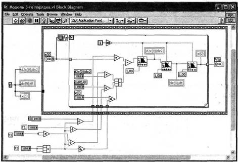 Подпрограмма численного решения дифференциального уравнения в LabVIEW