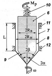вискозиметр ВРК-1